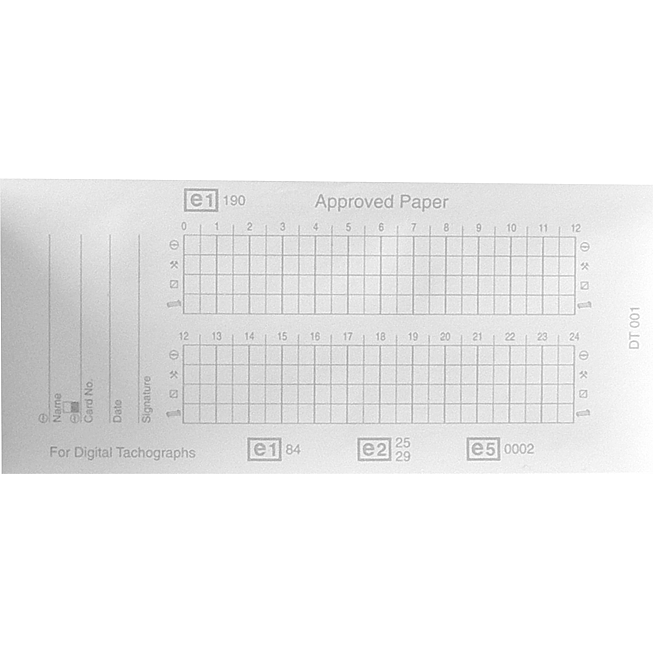 Thermo-Papierrollen