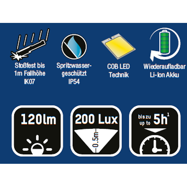 Werkstattleuchte LED mini Light ML220
