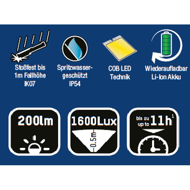 LED Werkstattleuchte UL 200