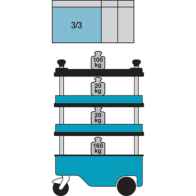 166C;WERKZEUGWAGEN