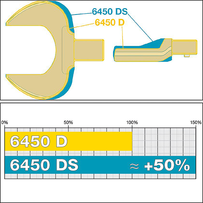 6450D-38;EINSTECK-MAULSCHLUESSEL